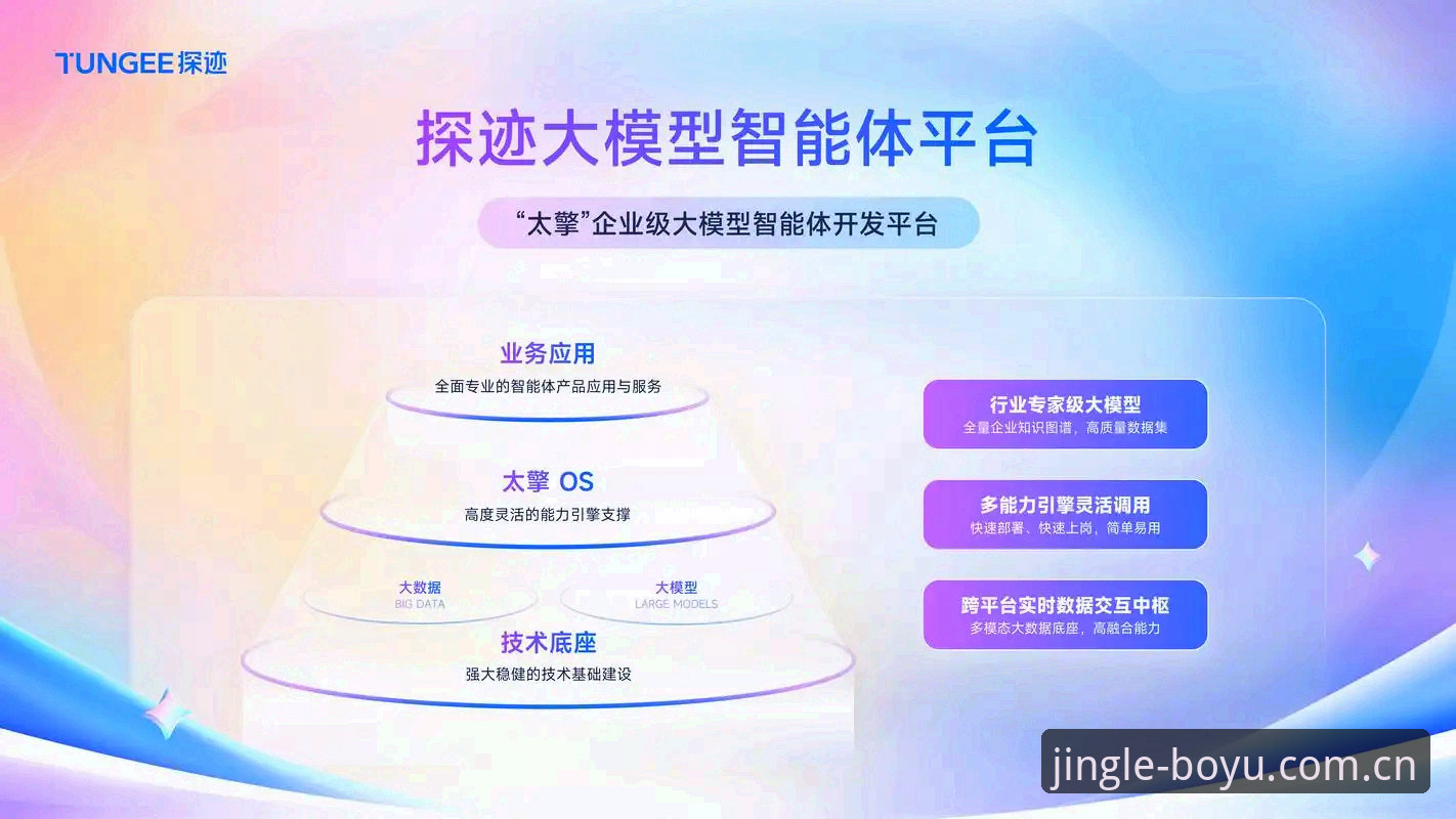 博鱼体育平台深度解析：从直播体验到竞技生态的全面观察