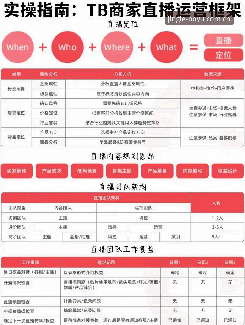2025年1月最新动态：博鱼体育搏击直播技术架构升级，高清低延迟体验实测解析